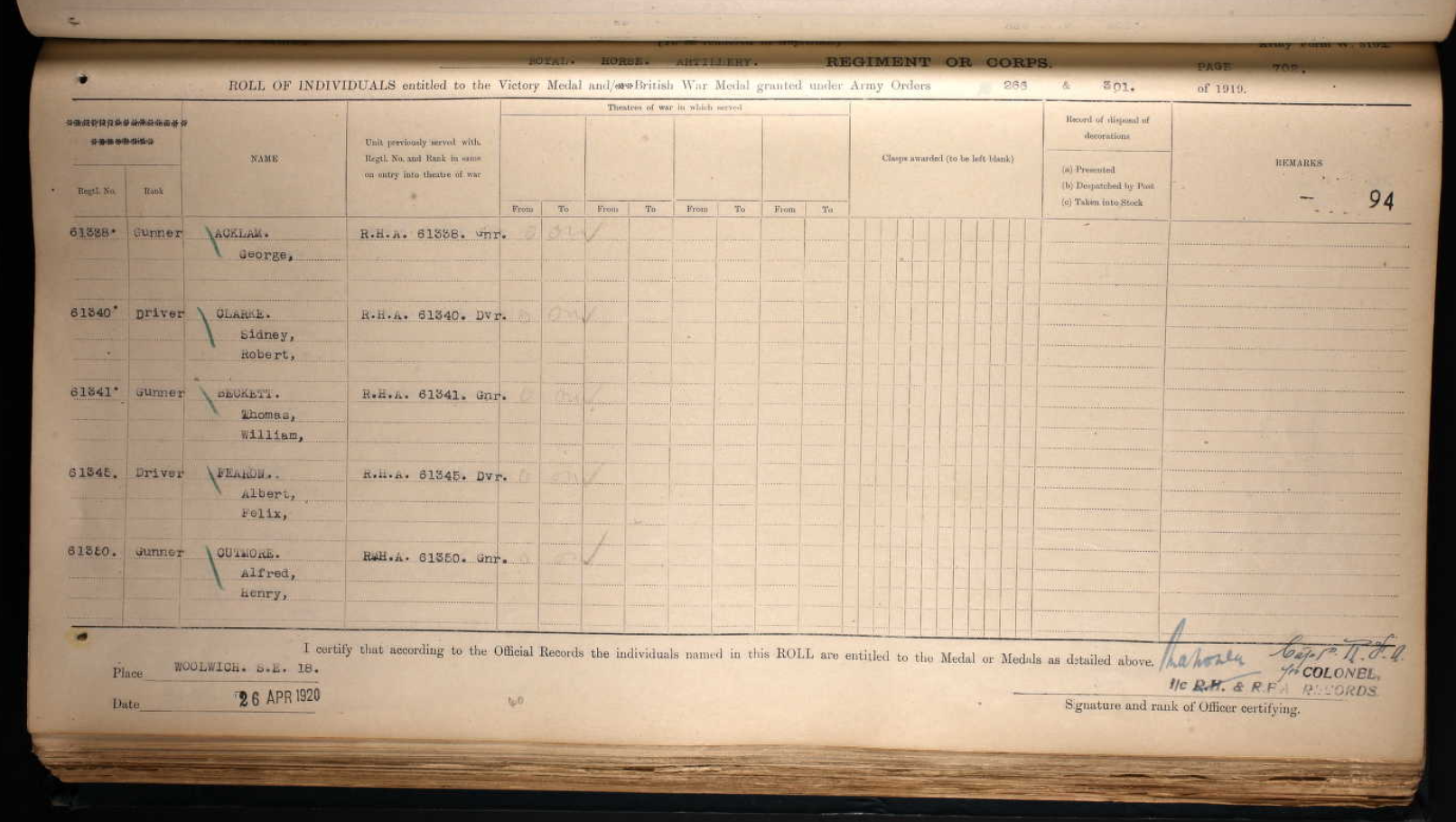 Alfred Henry Cutmore WW1 Medal Roll